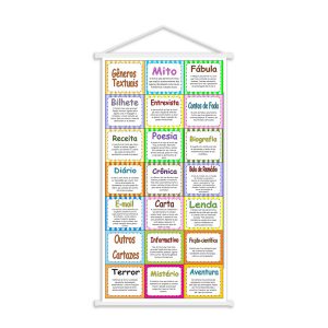 Banner Para Sala de Aula Gêneros Textuais Colorido
