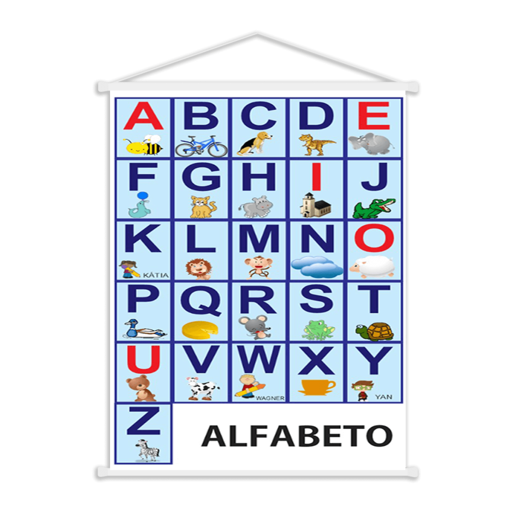 Banner Para Sala de Aula Alfabeto Com Ilustração – Personalize-UV