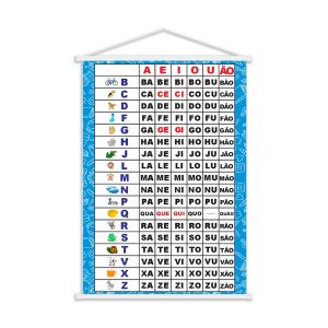 Banner Para Sala de Aula Alfabeto e Silabário