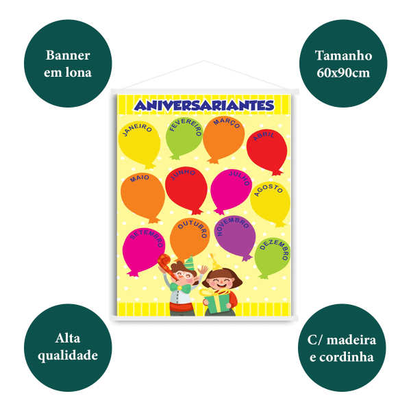 Banner Para Sala de Aula Aniversariantes do Mês - Imagem 3