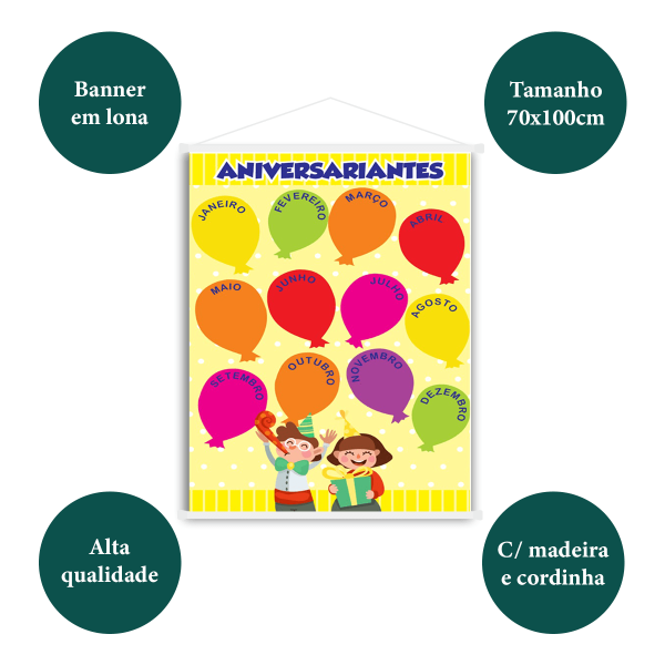 Banner Para Sala de Aula Aniversariantes do Mês - Imagem 4
