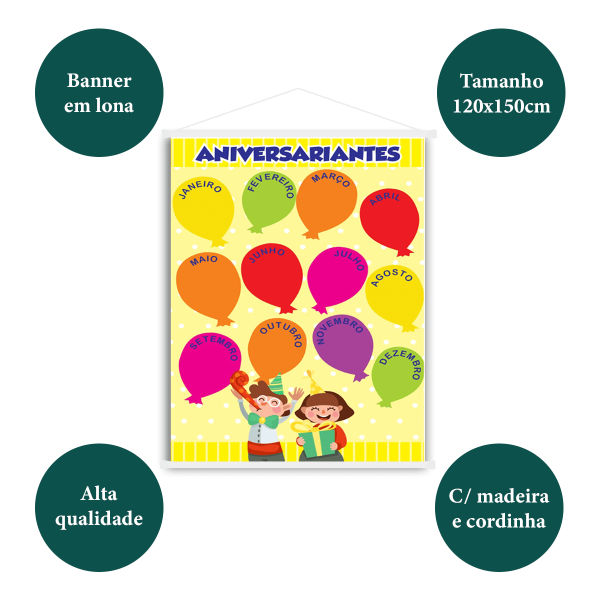 Banner Para Sala de Aula Aniversariantes do Mês - Imagem 5