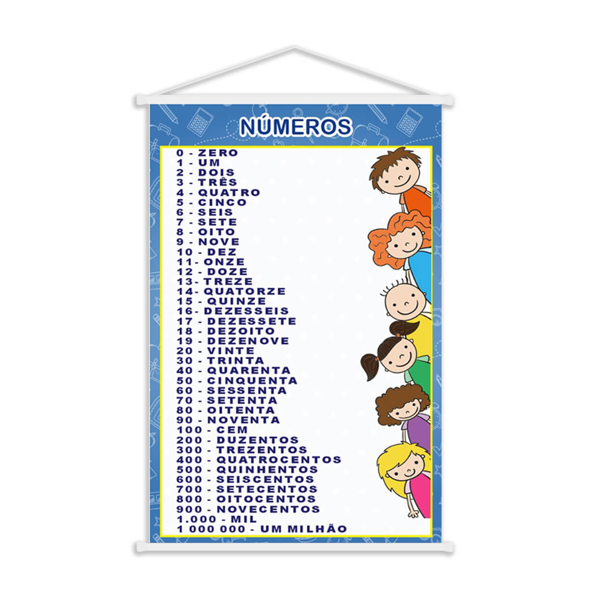 Banner Para Sala de Aula Apoio Números Por Extenso