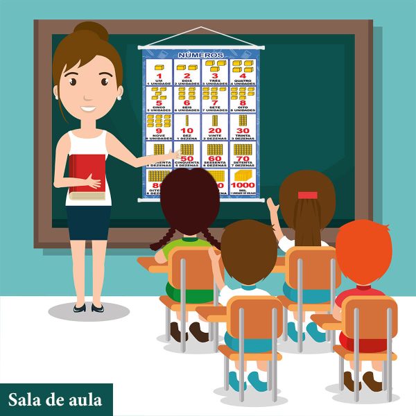 Banner para Sala de Aula Números Desenho em Cubos - Imagem 2