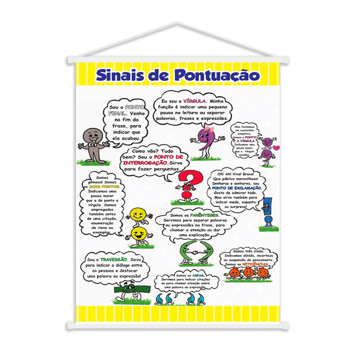 Banner Para Sala de Aula Apoio Sinais de Pontuação