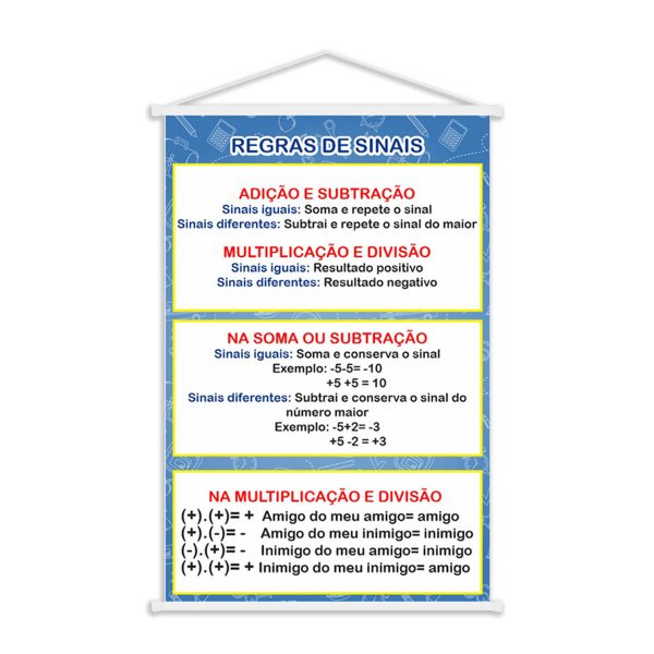 Banner Para Sala de Aula Regras de Sinais