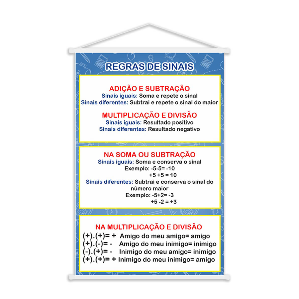 Banner Para Sala de Aula Regras de Sinais