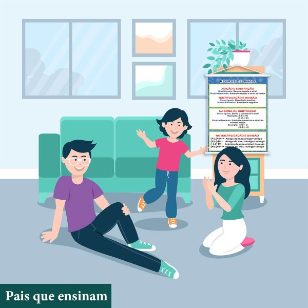 Banner Para Sala de Aula Regras de Sinais - Imagem 3