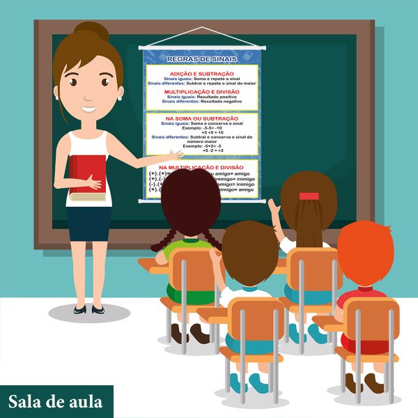 Banner Para Sala de Aula Regras de Sinais - Imagem 2