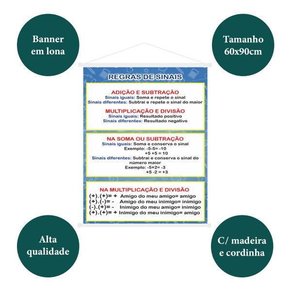 Banner Para Sala de Aula Regras de Sinais - Imagem 4