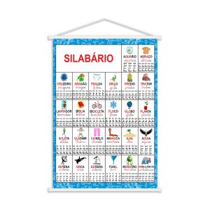 Banner Para Sala de Aula Silabário C/ Desenhos