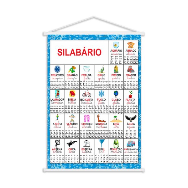 Banner Para Sala de Aula Silabário C/ Desenhos