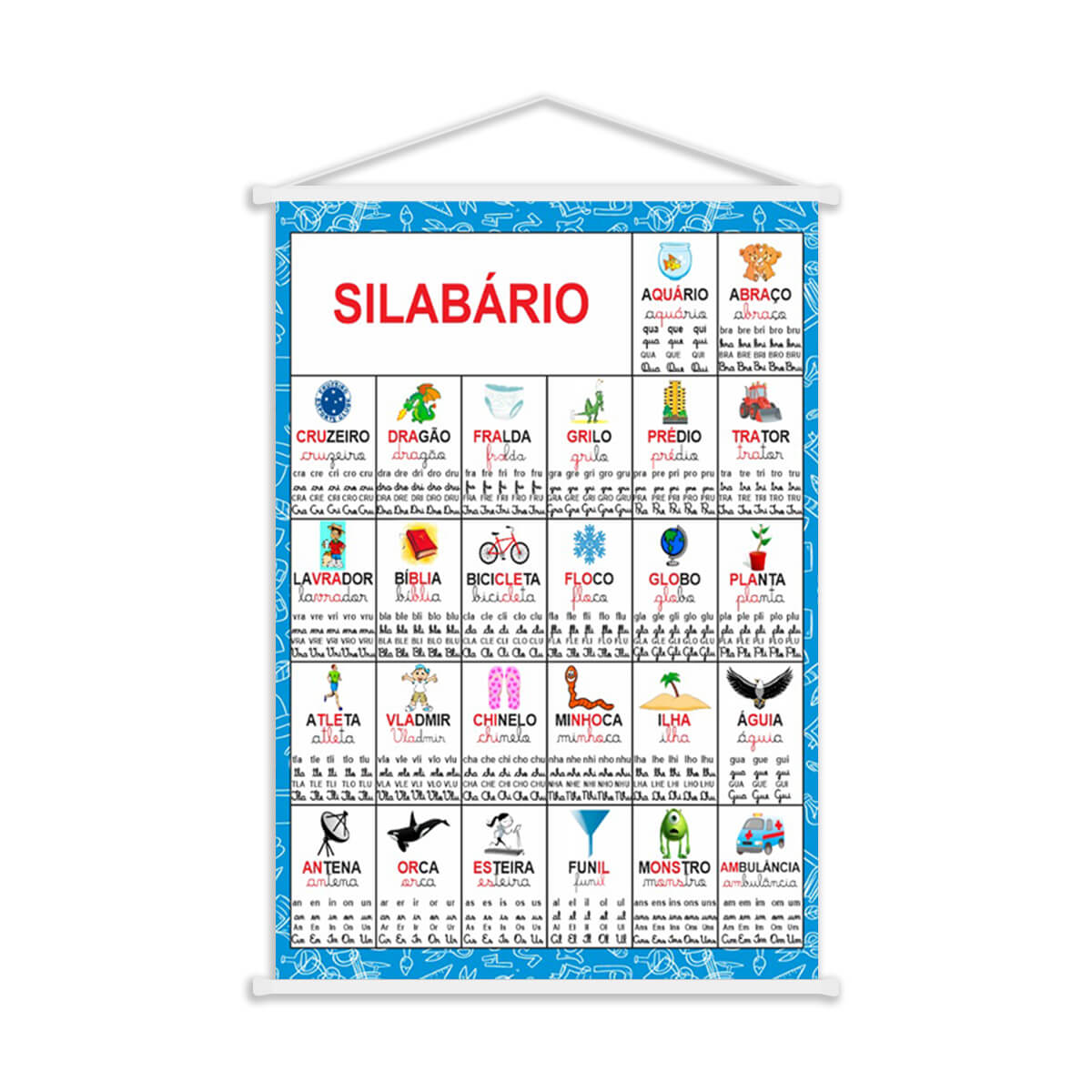 Banner Para Sala de Aula Silabário C/ Desenhos