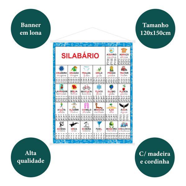 Banner Para Sala de Aula Silabário C/ Desenhos - Imagem 6